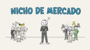 Leia mais sobre o artigo Nicho de mercado: o que é, benefícios e por que você deve escolher um