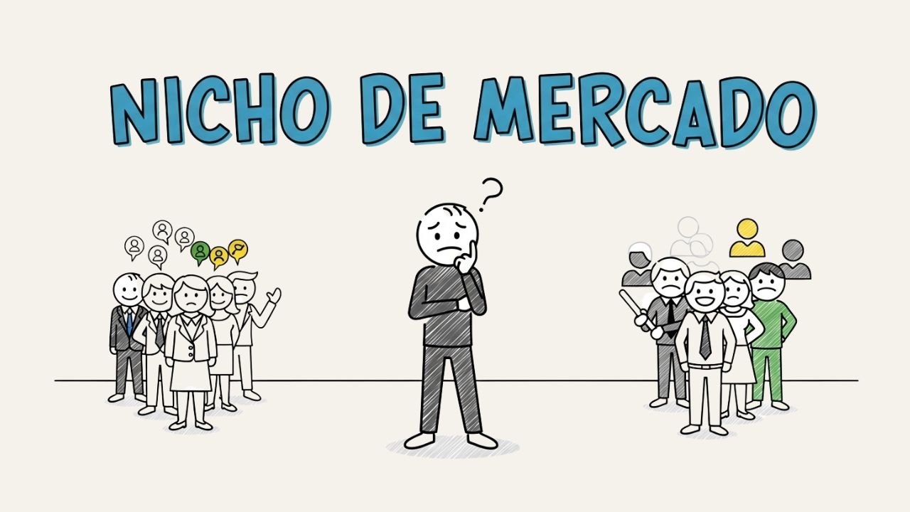 No momento, você está visualizando Nicho de mercado: o que é, benefícios e por que você deve escolher um